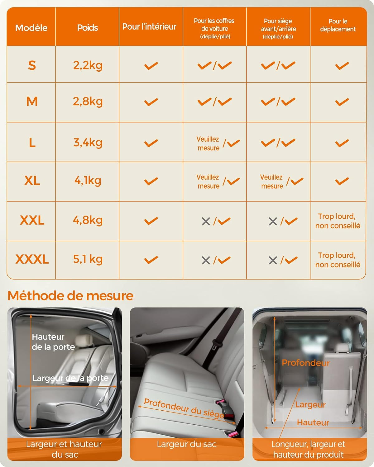 Sac Transport Chat Chien, Caisse Pliable Animaux De Companie, Taille L, Tissu Oxford, Filet, Respirant, Portable, Cadre En Métal, Avec Poignées Et Pochettes, 70 X 52 X 52 Cm, Gris