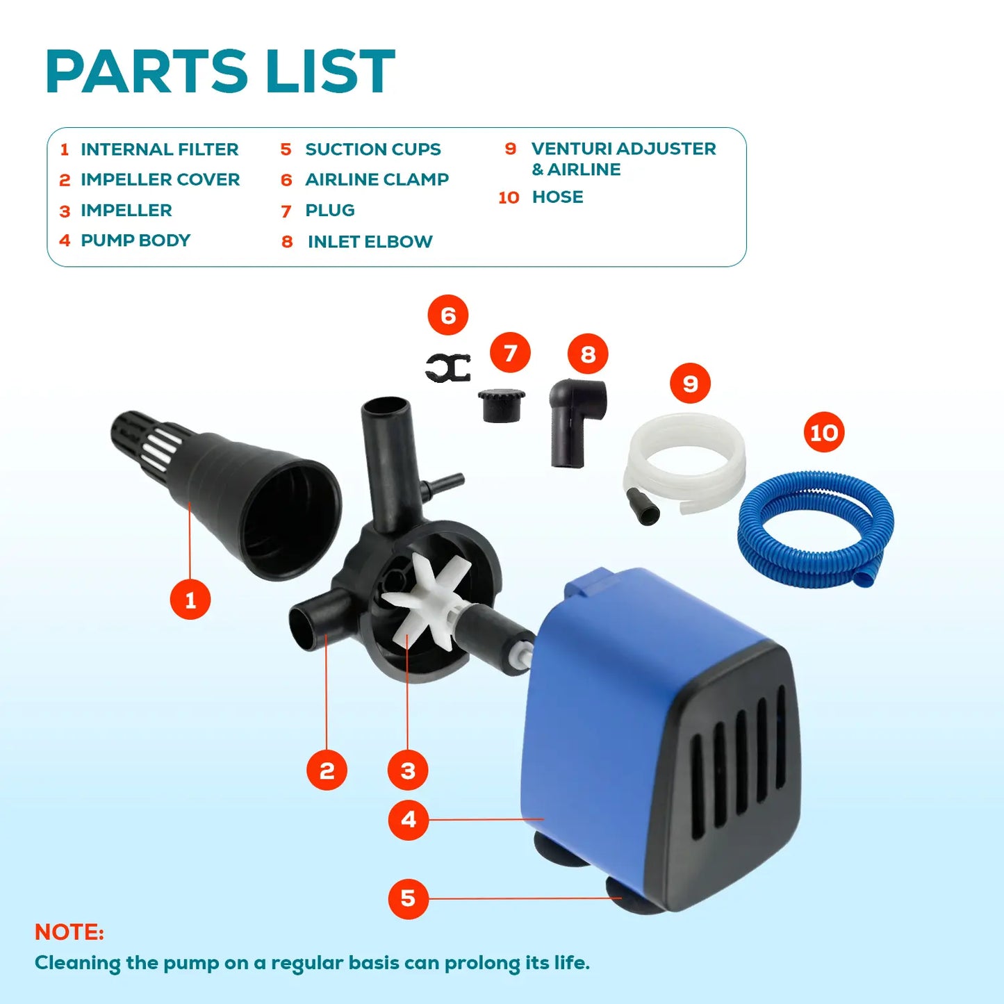 Aquadream 210 GPH Square Submersible Water Pump - 3-In-1 Quiet Filter & Oxygen Aeration Pump, 15W, 3.75" L X 2.75" W X 3" H, 6Ft Tube, Connectors, Power Supply, Easy Install, 1-Year Replacement for Fish Tanks, Fountains, Submersible Water Pumps