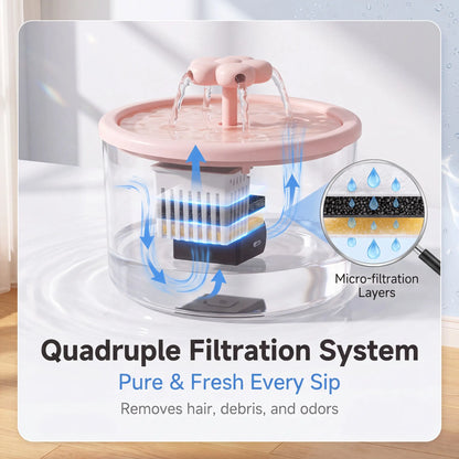 Cat Fountain Water Dispenser, Transparent Design, Quiet Operation, USB Powered, Recirculating Filter, Indoor Cat Drinking Accessory