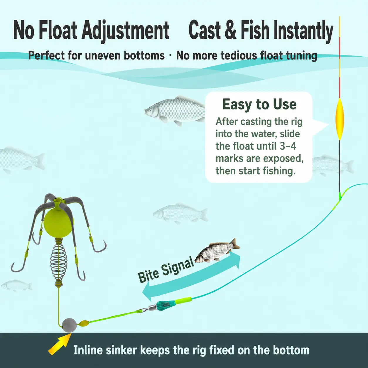 Bait Cage Feeder Rig with Explosion Style Floating Hooks, Anti-Snag Off-Bottom Accessories with Stable Lead Weight for Carp & Catfish, Fishing Accessories, Carp Fishing Setup, round Weights, Fishing Equipment Accessories