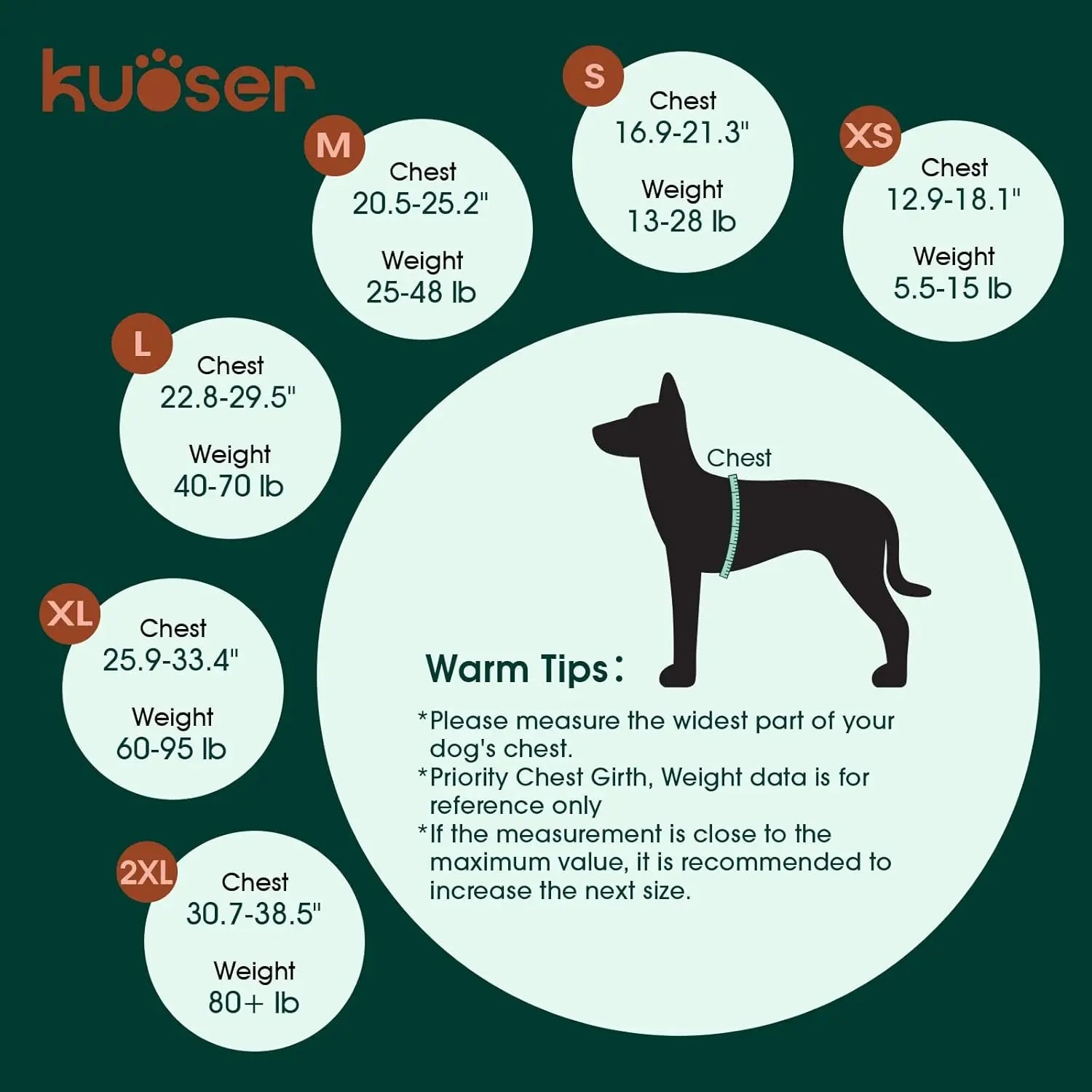 Kuoser Dog Life Jacket High Buoyancy, Reflective Dog Life Vest for Swimming Boating, Adjustable Small Medium Large Dog Lifejacket, Lightweight Dog Life Preserver Rescue Handle Spring Summer Pool