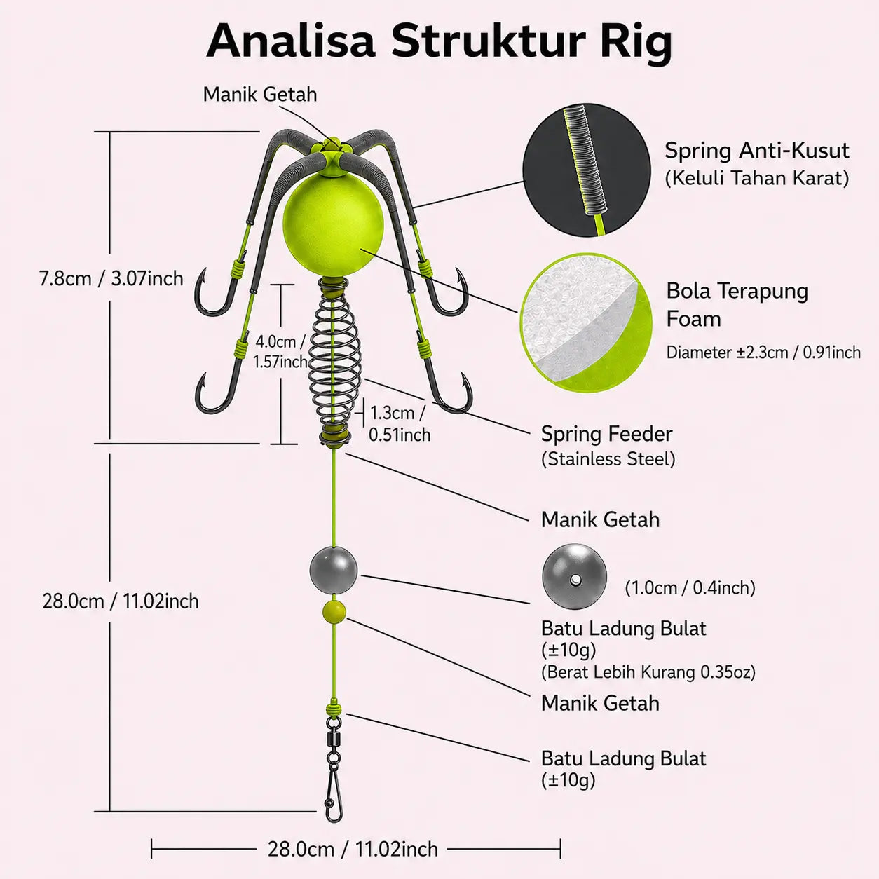 Bait Cage Feeder Rig with Explosion Style Floating Hooks, Anti-Snag Off-Bottom Accessories with Stable Lead Weight for Carp & Catfish, Fishing Accessories, Carp Fishing Setup, round Weights, Fishing Equipment Accessories