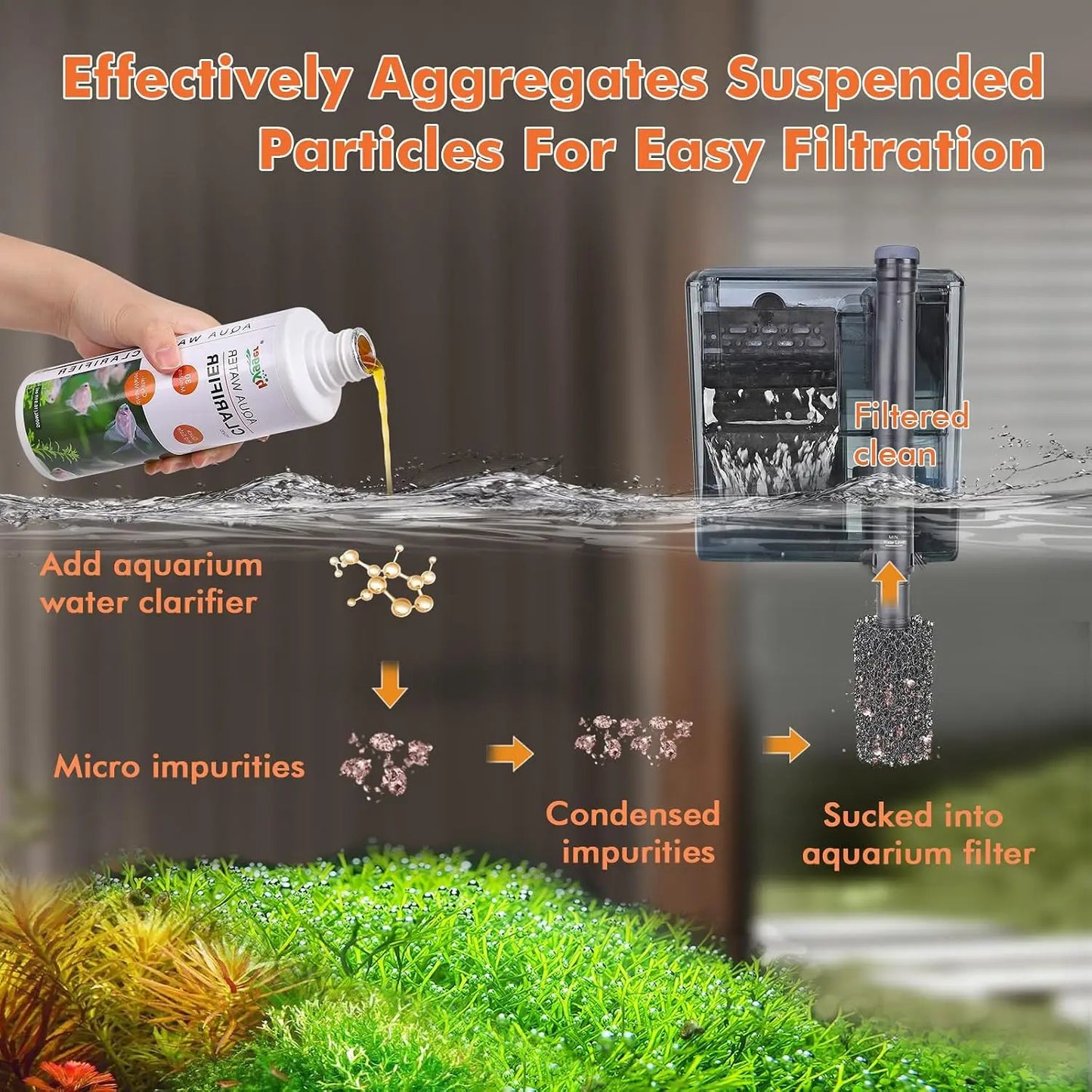 Hygger Aquarium Water Clarifier, Water Clarifier for Fish Tank, Clears Cloudy Water for Freshwater and Saltwater Tanks