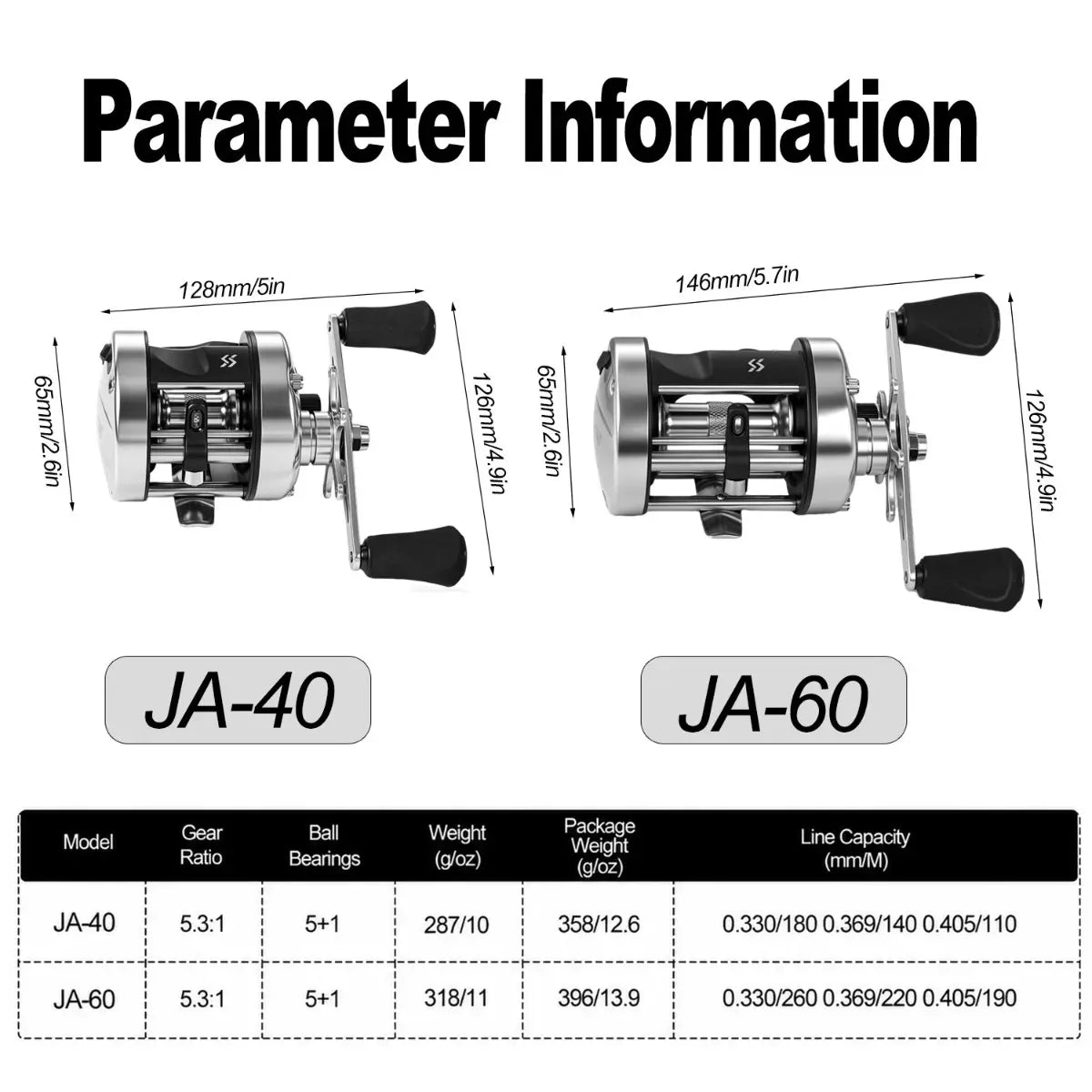 Cattyrant round Low Profile Baitcasting Reel - Centrifugal Brake, 5+1 Bearings, Aluminum Alloy, Oversize Grip, Precision Design - Ideal for Freshwater Catfish Anglers