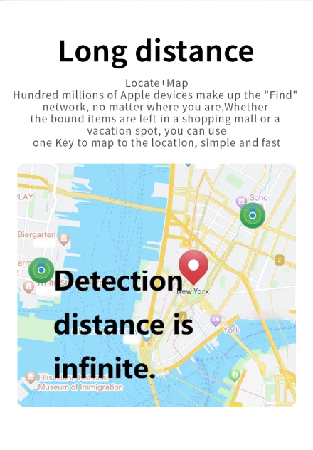 Bluetooth GPS Tracker – Waterproof Mini Finder